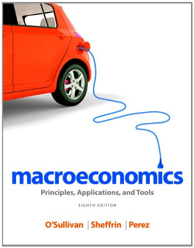 Macroeconomics