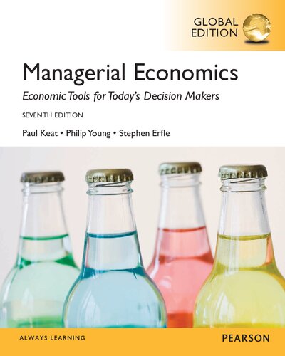 Managerial Economics