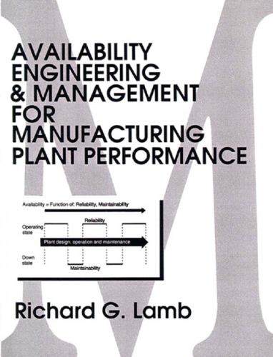 Availability Engineering &amp; Management for Manufacturing Plant Performance