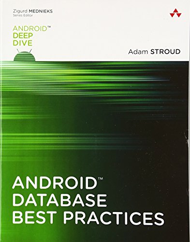 Android Database Best Practices