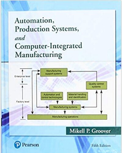 Automation, Production Systems, and Computer-Integrated Manufacturing