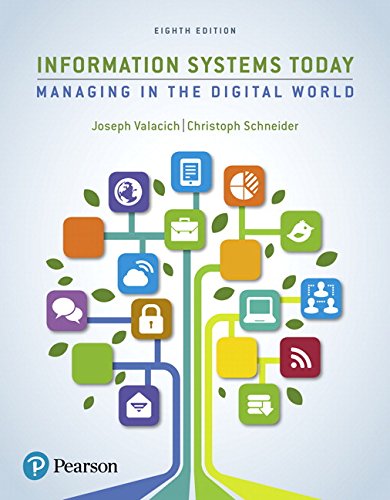 Information Systems Today