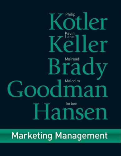 Marketing Management