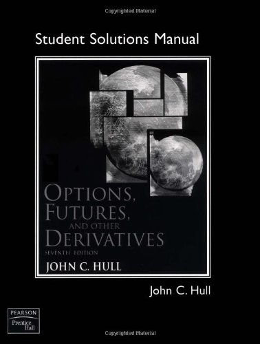 Options, Futures, and Other Derivatives