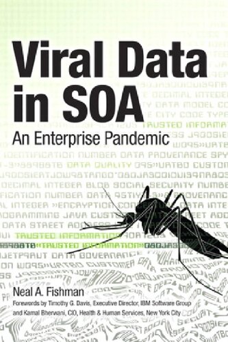 Viral Data in Soa