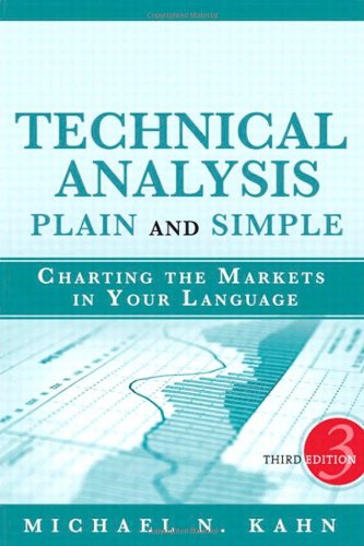 Technical Analysis Plain and Simple