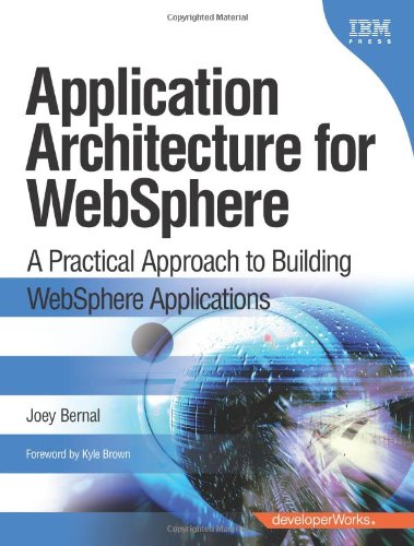 Application Architecture for Websphere