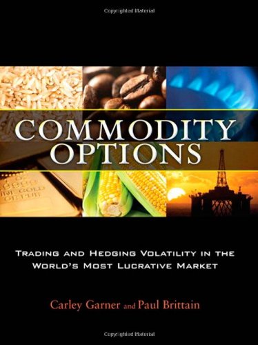 Commodity Options