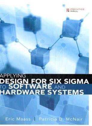 Applying Design for Six Sigma to Software and Hardware Systems