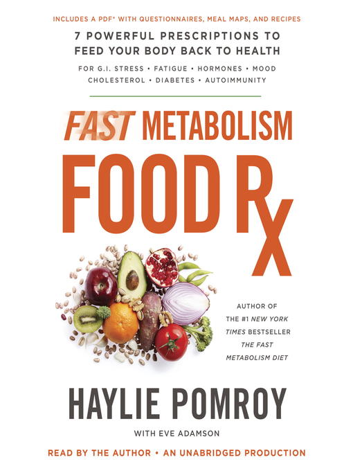 Fast Metabolism Food Rx