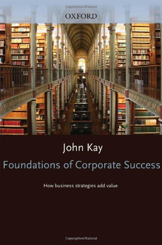 Foundations of Corporate Success : How Business Strategies Add Value.