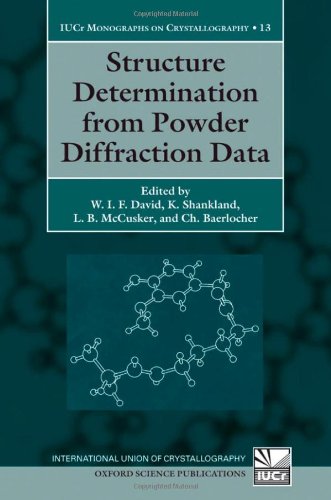 Structure determination from powder diffraction data