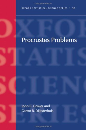 Procrustes problems