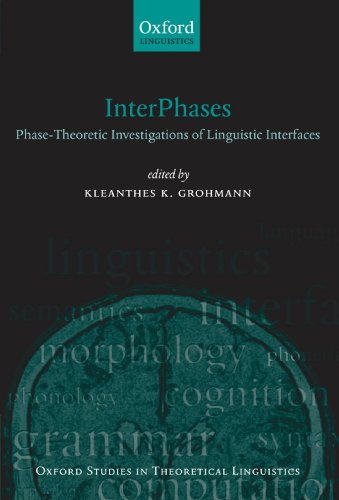 Interphases