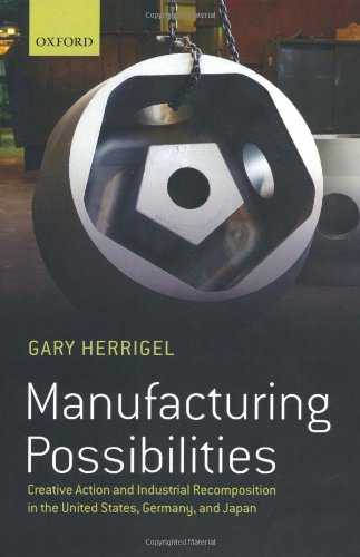 Manufacturing Possibilities