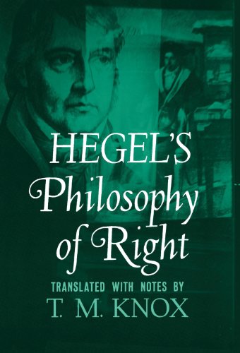 Philosophy of Right