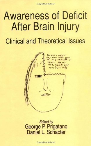 Awareness of Deficit After Brain Injury