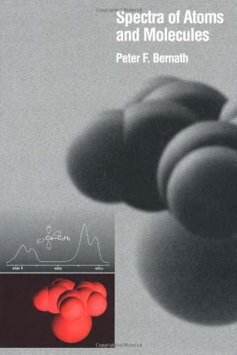 Spectra of Atoms and Molecules