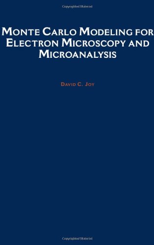 Monte Carlo Modeling for Electron Microscopy and Microanalysis