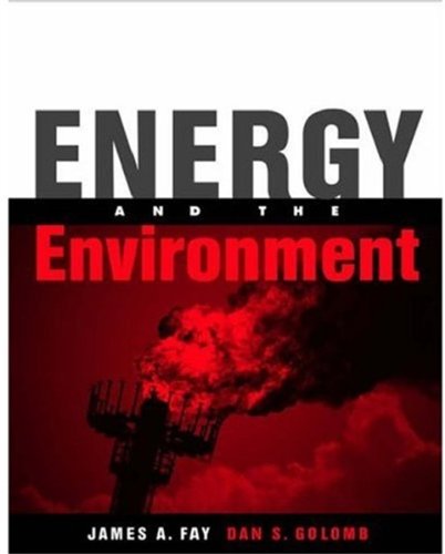 Energy and the Environment