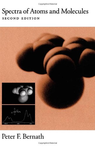 Spectra of Atoms and Molecules