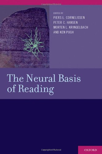 The Neural Basis of Reading