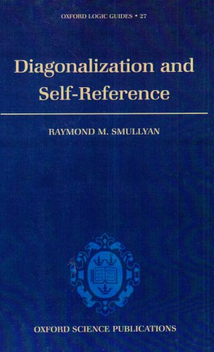 Diagonalization and Self-Reference