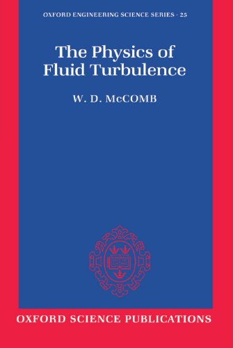 The Physics of Fluid Turbulence