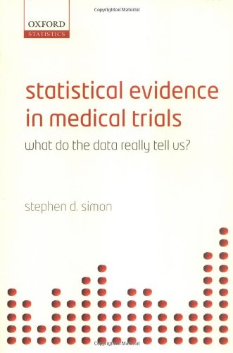 Statistical Evidence in Medical Trials