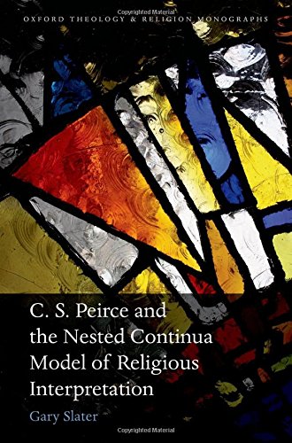 C. S. Peirce &amp; Nested Continua Model of Religious Interpretation