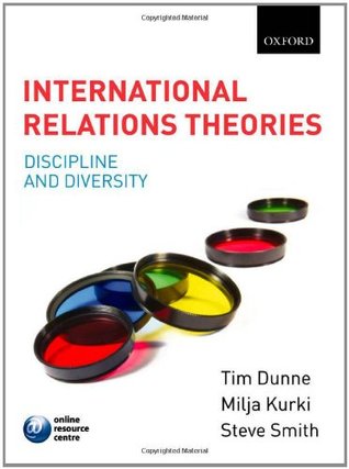 International Relations Theories