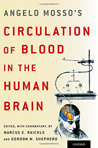 Angelo Mosso's Circulation of Blood in the Human Brain