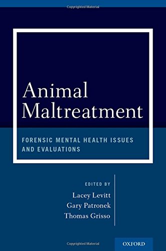 Animal Maltreatment