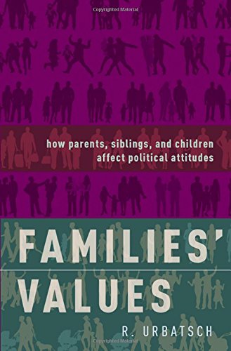 Families' Values