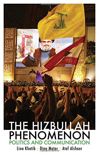 The Hizbullah Phenomenon