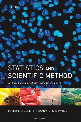 Statistics and Scientific Method