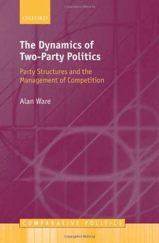 The Dynamics of Two-Party Politics