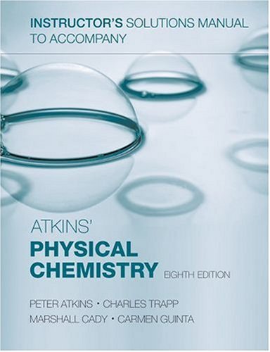 Crystal Structure Analysis