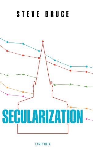 Secularization