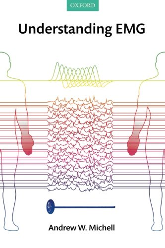 Understanding EMG