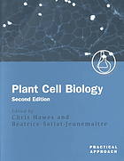 Plant Cell Biology