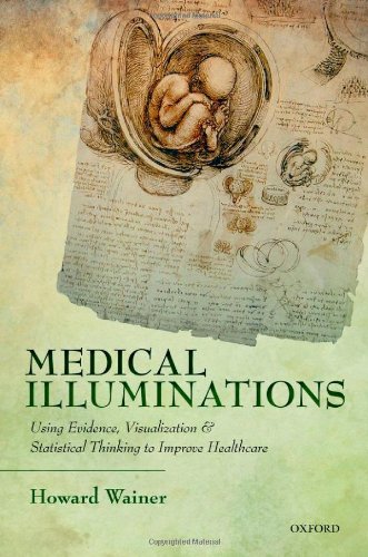 Medical Illuminations