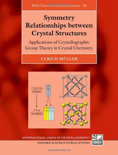 Symmetry Relationships Between Crystal Structures