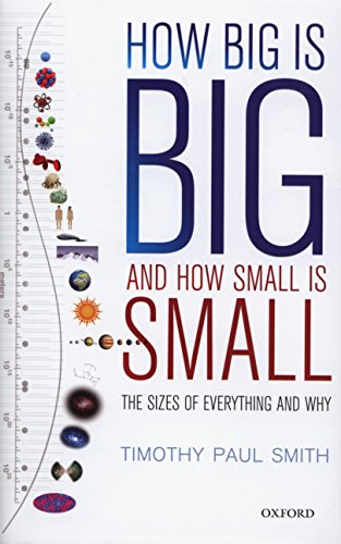 How Big Is Big and How Small Is Small