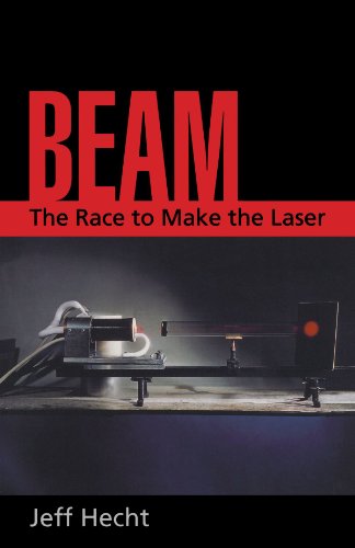 Beam