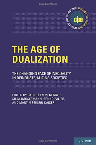 The Age of Dualization