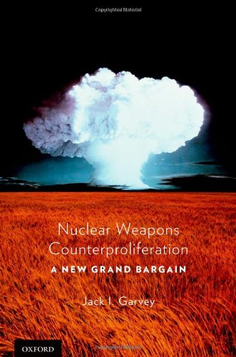 Nuclear Weapons Counterproliferation