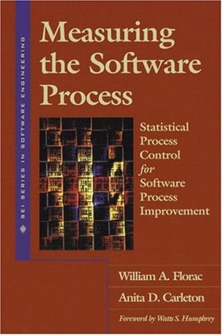 Measuring the Software Process