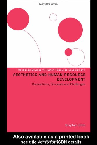 Aesthetics and Human Resource Development