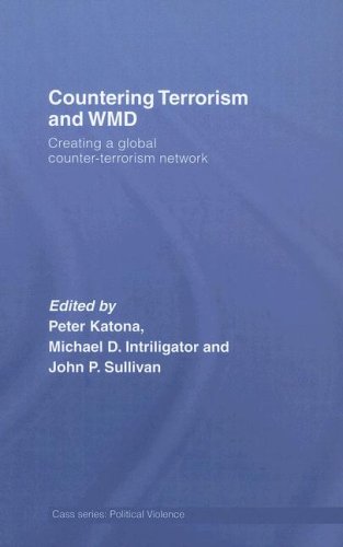 Countering Terrorism and Wmd